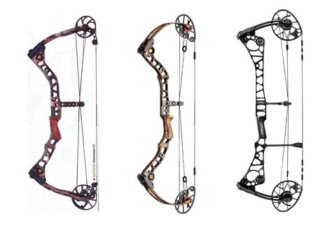 best mathews bow 2023|best mathews crosscentric bow.